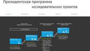 Дан старт сайту одного из инструментов реализации Стратегии НТР: президентской программы исследовательских проектов